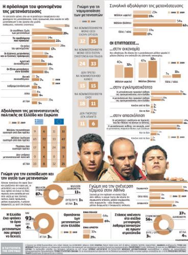 "Κλικάρετε" την εικόνα για μεγένθυση