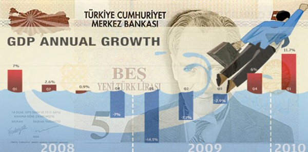 turkey_5lira