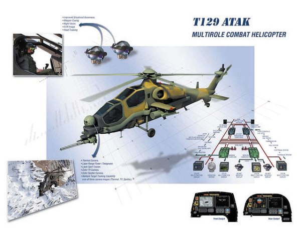 atak-3