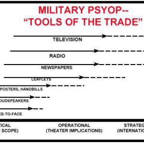 ΔΕΙΤΕ ΤΟ ΟΠΩΣΔΗΠΟΤΕ   – Η&nbsp;Υπονόμευση