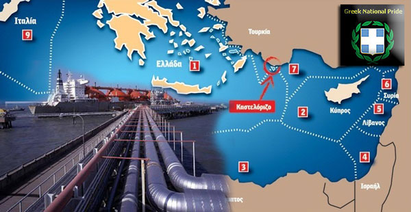 aozσταθμός αεριοποίησης