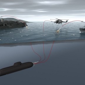 Τουρκική συμμετοχή στο γερμανικό πρόγραμμα&nbsp;IDAS