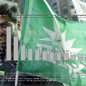 Οι λαθρομετανάστες επιταχύνουν την κατάρρευση των ασφαλιστικών&nbsp;ταμείων