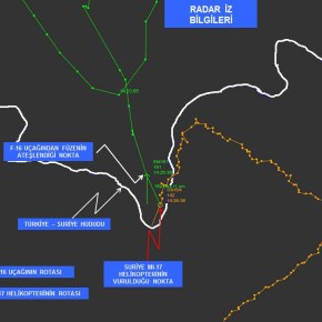 Προσχεδιασμένη κατάρριψη ελικοπτέρου Mi-17 του Συριακού Στρατού από την Τουρκική Πολεμική&nbsp;Αεροπορία