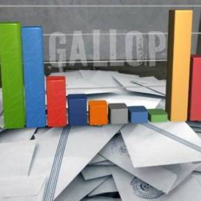 Η ΠΡΩΤΗ ΔΗΜΟΣΚΟΠΗΣΗ ΜΕΤΑ ΤΑ ΓΕΓΟΝΟΤΑ «TEFAL» – ο Λαϊκός Σύνδεσμος- Διατηρεί τα υψηλά ποσοστά&nbsp;του