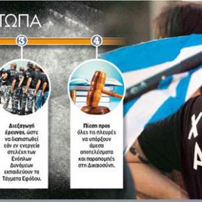 ΣΥΝΑΓΕΡΜΟΣ ΣΤΗΝ ΚΥΒΕΡΝΗΣΗ Βάζουν σε θεσμικό κλοιό τον&nbsp;ναζισμό