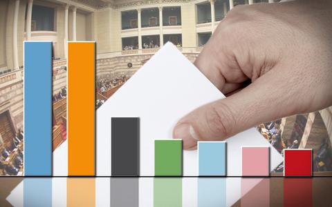 ÓÕÍÅÄÑÉÁÓÇ ÕÐÏÕÑÃÉÊÏÕ ÓÕÌÂÏÕËÉÏÕ