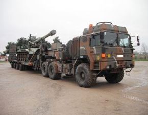 Εθνικός Αμυντικός Σχεδιασμός και δίκτυο χερσαίων&nbsp;συγκοινωνιών