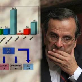 Ηχηρό ράπισμα στο καθεστώς με την δημοσκόπηση του zougla.gr – Πρώτο κόμμα η Χρυσή Αυγή με 135&nbsp;έδρες!