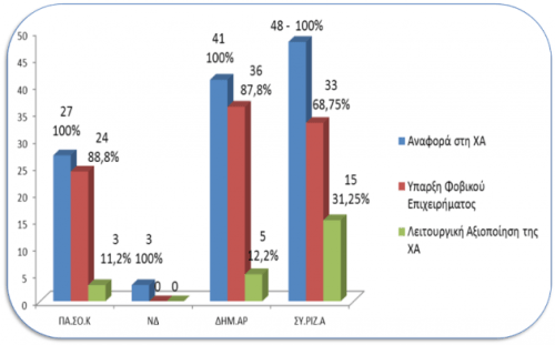 xrysi_aygi_ereyna-630x392