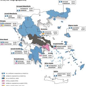 Μηνύματα προς όλους από τις&nbsp;κάλπες