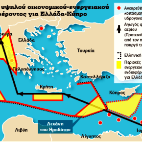Κέρδος από την…&nbsp;Ουκρανία