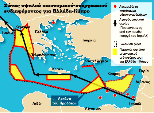 ελλας_πετρελαιο