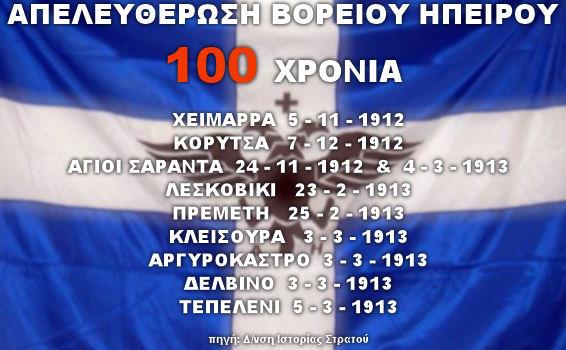 ceb2cf8ccf81ceb5ceb9cebfcf82ceaecf80ceb5ceb9cf81cebfcf82