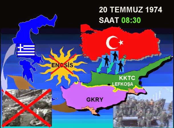 Τουρκική+αφίσα+της+εισβολής