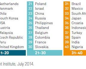 ΔΥΣΤΥΧΩΣ ΕΠΤΩΧΕΥΣΑΜΕΝ! Η ΕΛΛΑΔΑ&nbsp;ΧΡΕΩΚΟΠΗΣΕ.
