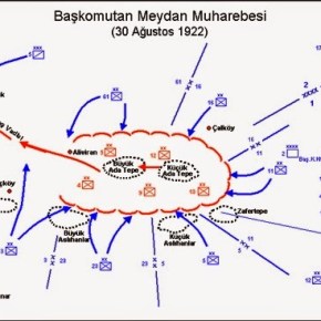 Γονυπετής Ελλάς – Η κατάρρευση του Μικρασιατικού Μετώπου&nbsp;συνεχίζεται…