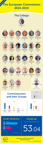 commissioners_092014-en-v4