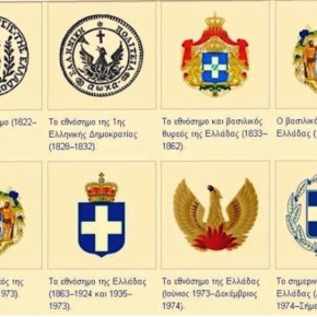 Το «Μεγάλο Κόλπο» της αναθεώρησης του Συντάγματος&nbsp;*