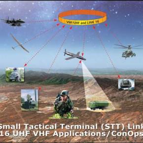 H Πολεμική Αεροπορία πέρασε στην «Επιχειρησιακή ψηφιακή&nbsp;εποχή»!