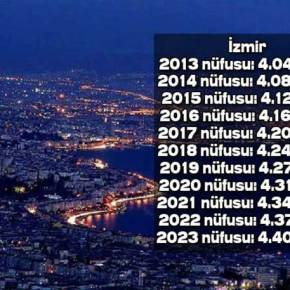 ΣΧΕΔΙΟ ΠΛΗΘΥΣΜΙΑΚΗΣ ΚΑΤΑΡΡΕΥΣΗΣ ΚΑΙ ΑΛΩΣΗΣ ΤΗΣ&nbsp;ΕΛΛΑΔΑΣ