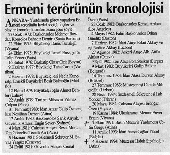 Dimosievma-gia-Asala