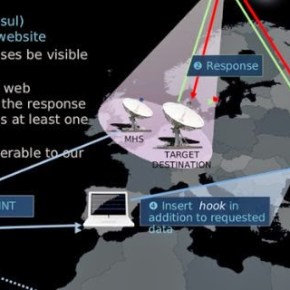 Σνόουντεν: Οι ΗΠΑ ετοιμάζονται εντατικά για τον Τρίτο Παγκόσμιο&nbsp;Πόλεμο.