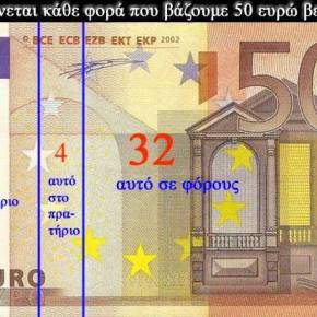 Τι γίνετε κάθε φορά που βάζουμε 50 ευρώ βενζίνη; Πόσα λεφτά σου παίρνει από την τσέπη το κράτος&nbsp;;