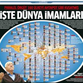 ΣΤΗΝ ΕΛΛΑΔΑ ΚΕΝΤΡΟ ΤΟΥ ΙΣΛΑΜΙΚΟΥ «ΔΙΧΤΥΟΥ» ΤΟΥ ΦΕΤΟΥΛΑΧ&nbsp;ΓΚΙΟΥΛΕΝ