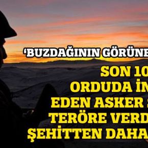 ΠΛΗΘΑΙΝΟΥΝ ΤΑ ΚΡΟΥΣΜΑΤΑ ΑΥΤΟΚΤΟΝΙΑΣ ΚΑΙ…ΤΡΕΛΑΣ ΣΤΟΝ ΤΟΥΡΚΙΚΟ&nbsp;ΣΤΡΑΤΟ