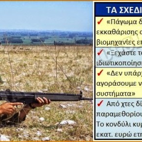 Στο τραπέζι δομή Στρατού και διάρκεια&nbsp;θητείας