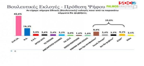 εκλογές1-600x278