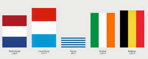 PAGKOSMIA-DIADYKTIAKI-KAMPANIA-STIRIKSIS-TIS-ELLADAS