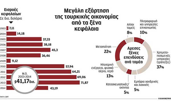 s7_tourkia_1403-thAAA