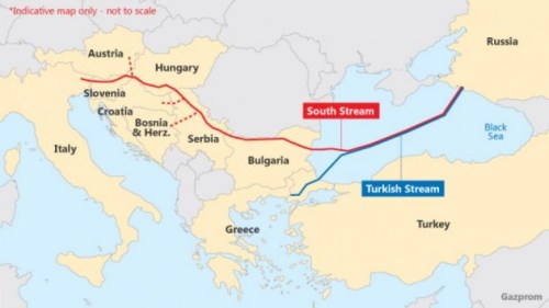 SOUTHSTREAM