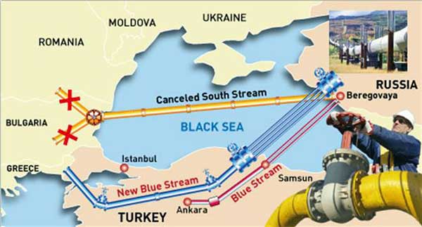 Turkish-Stream-MAP--AAA