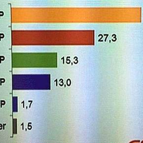 ΟΙ ΙΔΙΟΙ ΟΙ ΤΟΥΡΚΟΙ ΠΡΟΔΙΑΓΡΑΦΟΥΝ «ΜΑΥΡΟ» ΤΟ ΜΕΛΛΟΝ ΓΙΑ ΤΗΝ&nbsp;ΤΟΥΡΚΙΑ