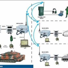 Νέα εξαγωγική επιτυχία για την Intracom Defense&nbsp;Electronics