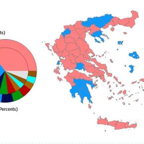 Πρωτιά ΣΥΡΙΖΑ στις εκλογές: Προς κυβέρνηση συνεργασίας με τους ΑΝΕΛ Mε καταμετρημένο το 27,46% των ψήφων ο ΣΥΡΙΖΑ συγκεντρώνει&nbsp;35,32%