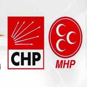 ΤΟΥΡΚΙΚΕΣ ΕΚΛΟΓΕΣ, Η ΚΡΙΣΙΜΗ&nbsp;ΚΥΡΙΑΚΗ