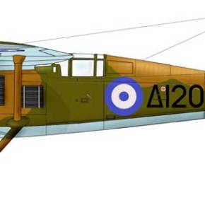 Η πολεμική προπαρασκευή του 1940 και ρόλος των&nbsp;εξοπλισμών