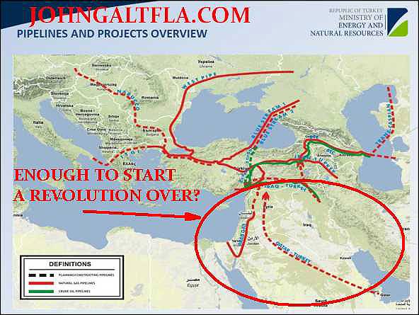 TURKISH_PIPELINE_PROJECTSjgfla