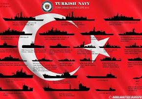 ΣΕ ΠΛΗΡΗ ΕΤΟΙΜΟΤΗΤΑ ΟΙ ΔΥΝΑΜΕΙΣ ΠΥΡΟΒΟΛΙΚΟΥ ΚΑΙ ΕΛΙΚΟΠΤΕΡΩΝ – Η Τουρκία προετοιμάζεται για πόλεμο εντός Νοεμβρίου – Πού έχει αναπτύξει τις ένοπλες δυνάμεις της&nbsp;–