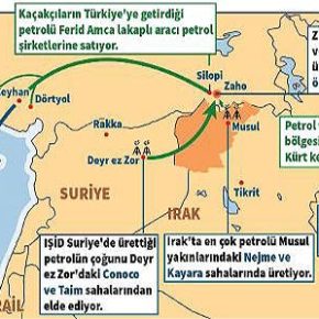 ΙΔΟΥ Η ΔΙΑΔΡΟΜΗ ΤΟΥ ΛΑΘΡΕΜΠΟΡΙΟΥ ΠΕΤΡΕΛΑΙΟΥ ΑΠΟ ΤΟΥΡΚΙΑ ΚΑΙ&nbsp;ISIS
