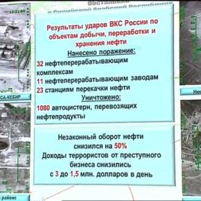 Άγριο ξεβράκωμα Ερντογάν από τους Ρώσους! Πάρε-δώσε με το ISIS με ΣΤΟΙΧΕΙΑ (βίντεο,&nbsp;φωτογραφίες)
