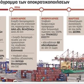 Τη Δευτέρα η κατάθεση δεσμευτικών προσφορών για&nbsp;ΟΛΠ