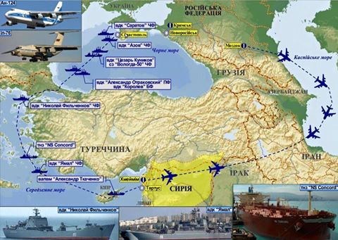 ΓΥΡΩ-ΓΥΡΩ-ΟΛΟΙ-ΣΤΗ-ΜΕΣΗ-ΗΤΟΥΡΚΙΑ