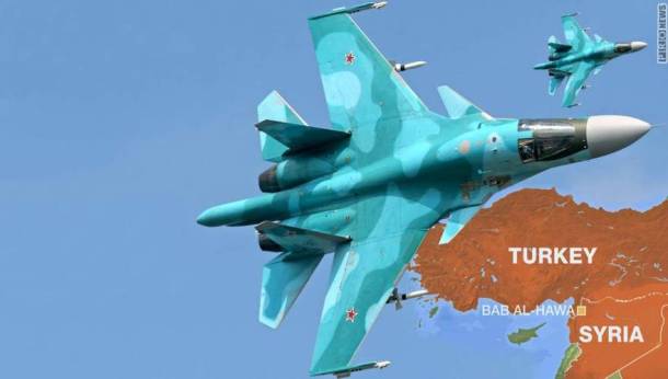 rwsia-tourkia-siria_0