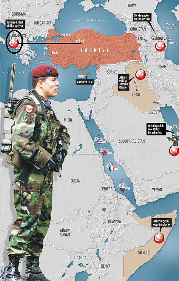 αλβανια-τουρκια