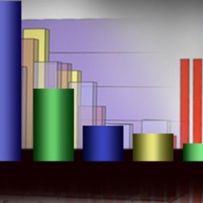 Νέα δημοσκόπηση δίνει προβάδισμα 4,4 μονάδων στη ΝΔ -Με 4,4 μονάδες προηγείται η ΝΔ στην πρόθεση ψήφου, σύμφωνα με δημοσκόπηση της Kαπα Research για το Βήμα της&nbsp;Κυριακής.